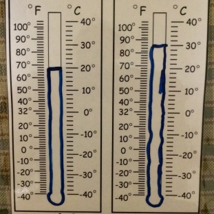 Marking off indoor and outdoor temperatures with a dry-erase pen.